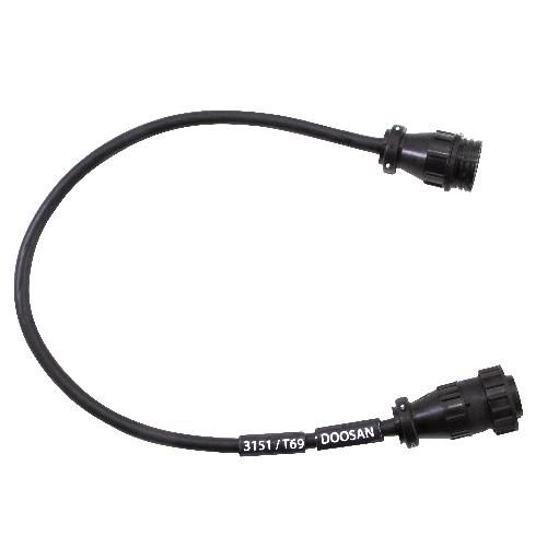 TEXA Off-Highway Doosan Cable