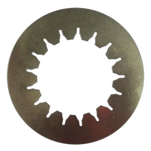 PTO, Plate