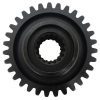PTO, Gear
